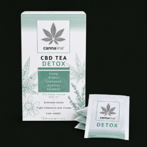 Boîte de Cannaline CBD Thé DÉTOX avec infusion naturelle au chanvre